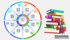 娃娃科技：专注幼儿绘本市场，通过娃娃绘本馆助力幼童素质教育
