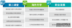 大学学校不知道怎么选最靠谱？辽宁师范大学AIA国际本硕为您出招